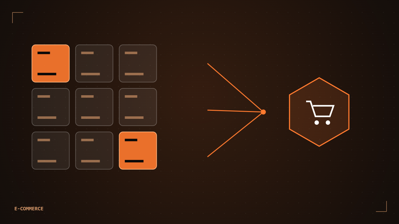 E-commerce systems